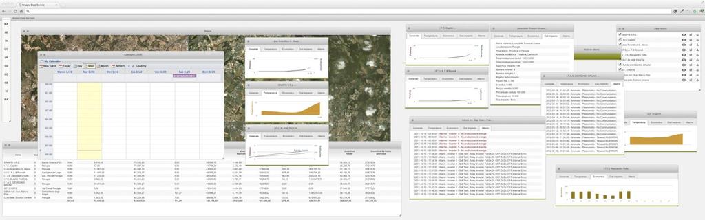 SINAPSI DATA SERVICE MODULI Modulo report generazione e invio di report a determinati utenti repository integrato dei report generati con