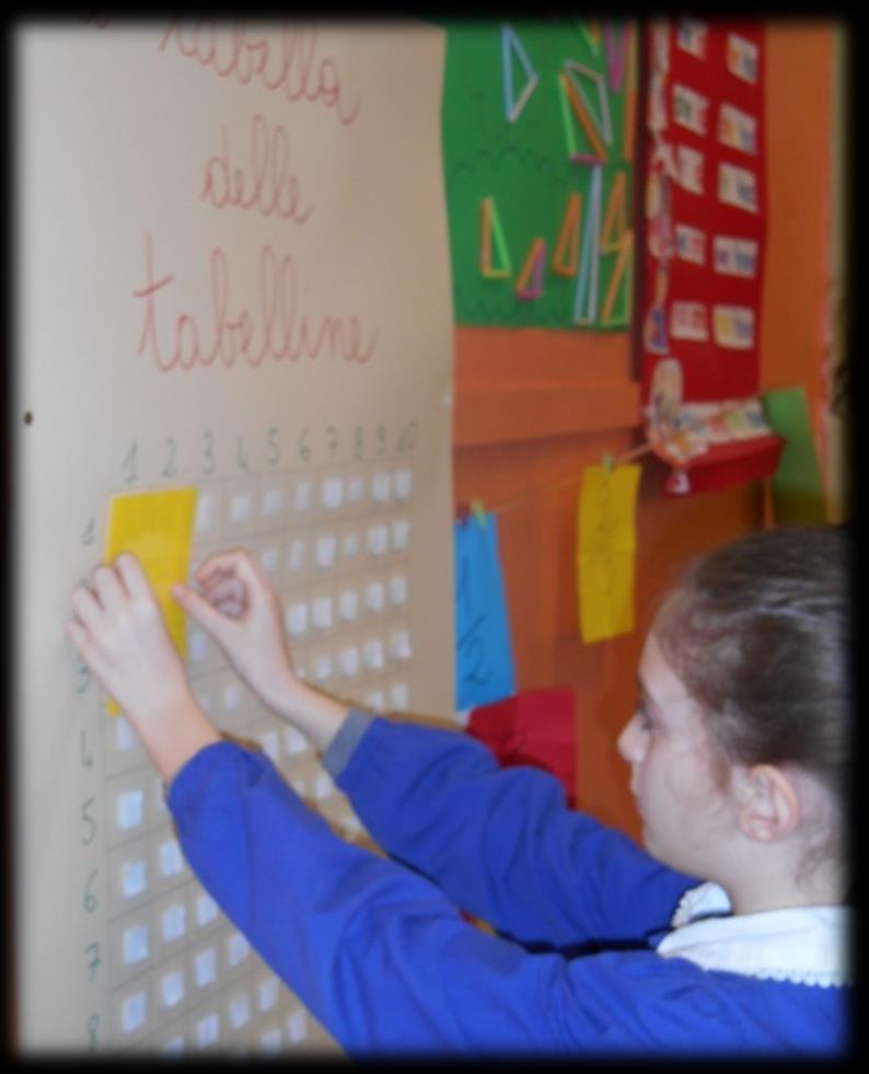 Tabella delle tabelline (2) I bambini hanno posizionato