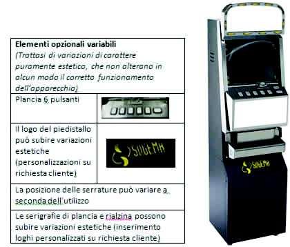 OTIS NOVOMATIC ITALIA s.p.a.