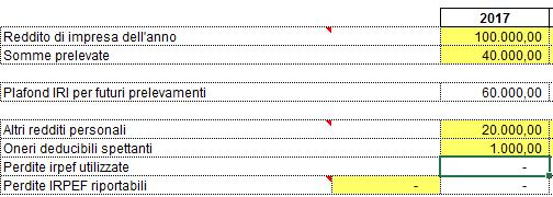 Numero 3/2017 Pagina 9 di 10 Si ipotizzi che uno dei soci della società Rossi snc abbia una quota di reddito spettante in base alla propria partecipazione societaria pari a 100.000 euro.