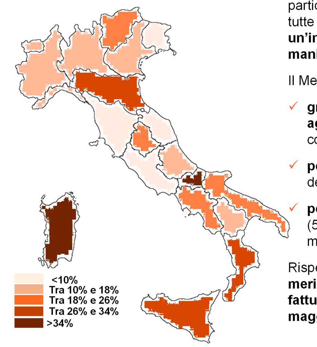 Una visione «regionale» del settore alimentare Peso % del fatturato alimentare / fatturato manifatturiero Il settore alimentare riveste un importanza particolare per l economia meridionale: quasi