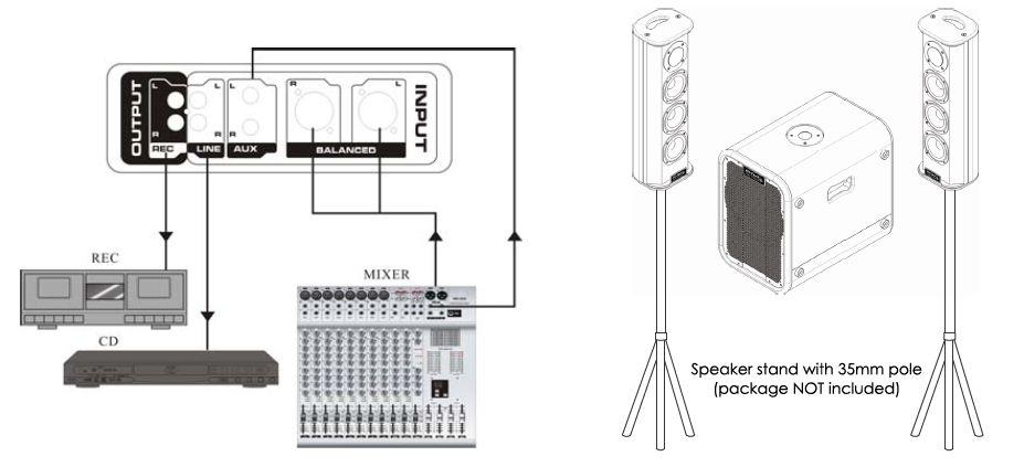 4. CONNECTION AND INSTALLATION The figures (as below) are the traditional connection and installation. 5. NOTE ON OPERATIONS The following are the important note on operations.