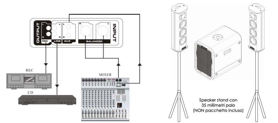 4. CONNESSIONE E INSTALLAZIONE Le figure (come sotto) sono il collegamento e l'installazione tradizionale. 5. NOTA SULLA GESTIONE Di seguito sono la nota importante sulla gestione.