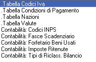 Tabelle Comuni e le Tabelle Società sono state riorganizzate in ordine