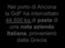 Nel porto di Genova la GdF ha intercettato 970.