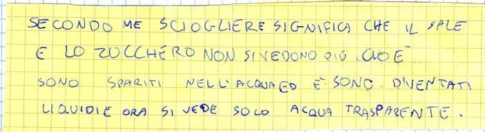 Ogni alunno scrive su un foglietto colorato la