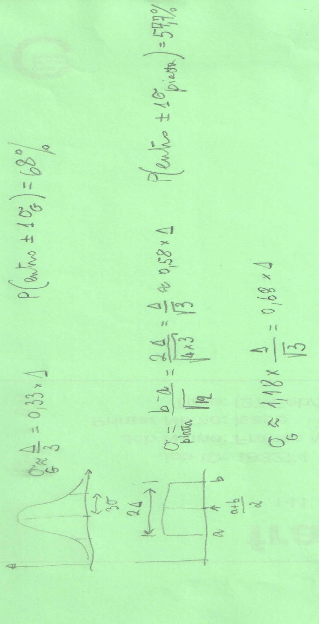 Distribuzione di GAUSS