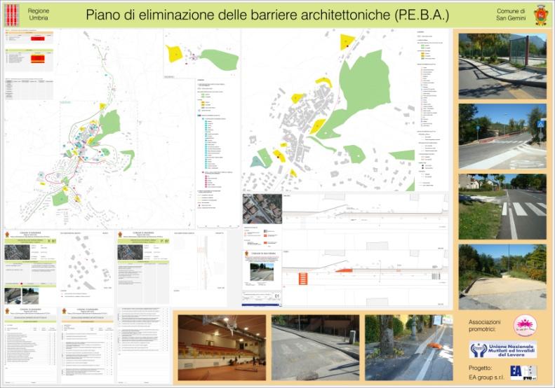 Integrazione Urbanistica, accessibilità, fattibilità e sostenibilità socioeconomica (Prof.