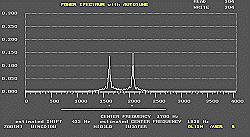 Il DSP Il termine DSP ormai è entrato nel vocabolario dei termini radio e computer ed il suo significato non è più un mistero per nessuno; Digital Signal Processing, ovvero elaborazione del segnale