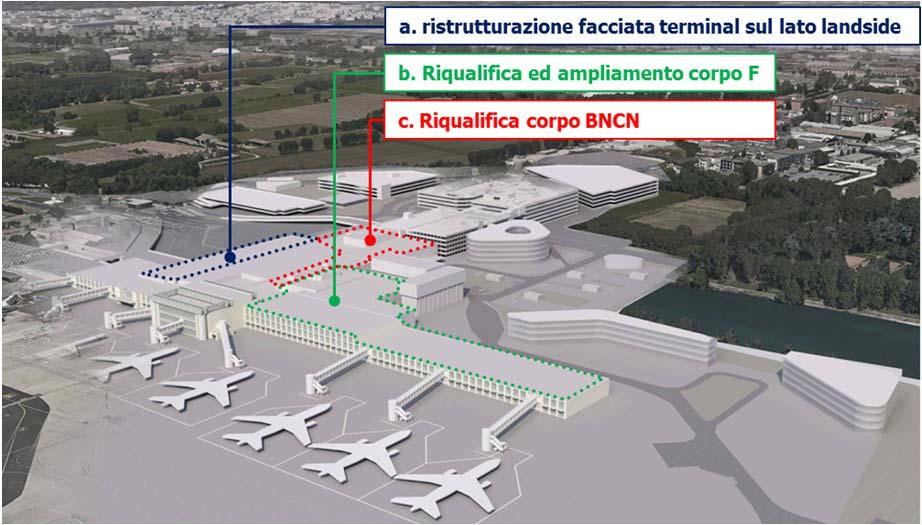 Figura 2-4 Aerostazione passeggeri: interventi di riqualifica ed ampliamento previsti dal Masterplan Il primo intervento (intervento a.