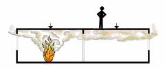 Capitolo 1 - Sicurezza delle costruzioni in caso di incendio R: Con il simbolo R si identifica un elemento costruttivo che, in caso di incendio, deve conservare la sola capacità portante (ad esempio