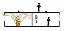 RE: Con il simbolo RE si identifica un elemento costruttivo che, in caso di incendio, deve conservare sia la capacità portante sia la tenuta (ad esempio un muro o un solaio che hanno funzione di