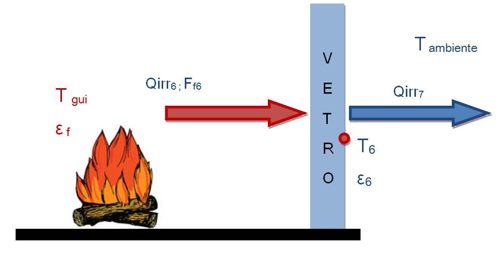 3. Stratigrafia pareti del Termocamino A Parete superiore,