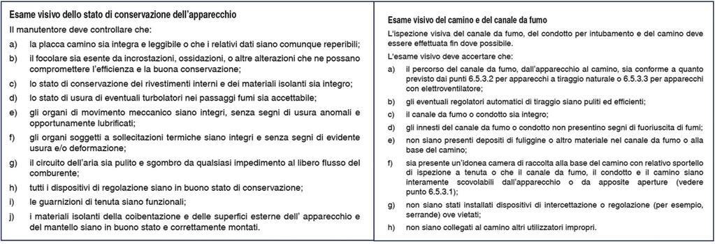 UNI 10683/12 Periodicità delle operazioni La manutenzione dell impianto di riscaldamento o dell apparecchio