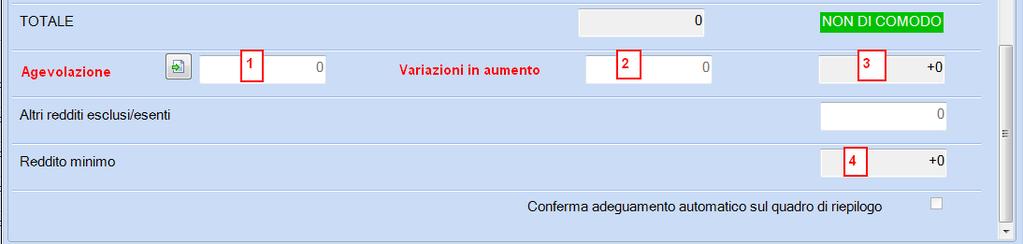 CALCOLO REDDITO MINIMO IMPONIBILE In caso di inserimento manuale, i campi "1" e "2" sono campi di scrittura mentre il campo "3" è di sola visualizzazione e riporta il dato risultante dalla somma