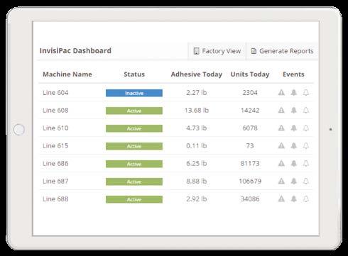 Maggiore efficienza grazie ai dati InvisiPac consente di tenere traccia del materiale usato e di altri eventi di produzione Dati operativi, errori e cronologia eventi scaricabili su