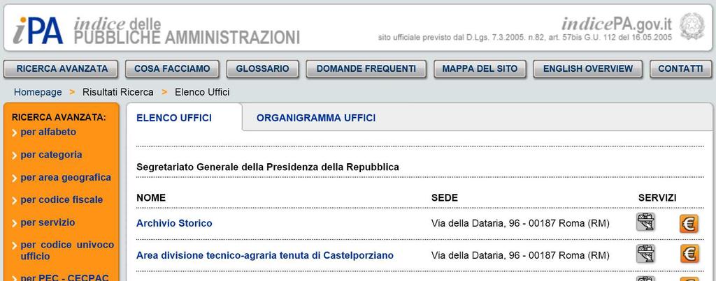 Servizi di fatturazione e codici IPA 5XMDBN 3M266A PQKAJH V5IFSW U9P4OX P5XVSV JAS9OY KEZDV9 8ZIB12 LJEMFZ 7RQZG5 EP2H7Q AU52S0 U4QR69 21TJJ5 UFCPGD 1H3G0J 7K3FGP Archivio Storico Area