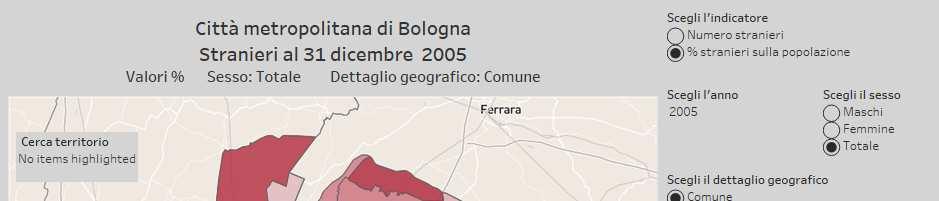 Stranieri in crescita Rappresentavano il 6,5% dei residenti, pari a 61.569 persone, ora sono l 11,7%, 117.861 residenti.