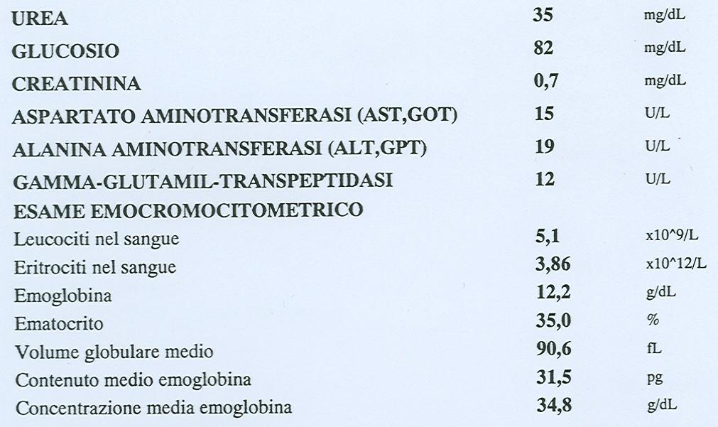 Un esame del sangue ] milligrammi/ decilitro ] unità/litro unità/litro 10