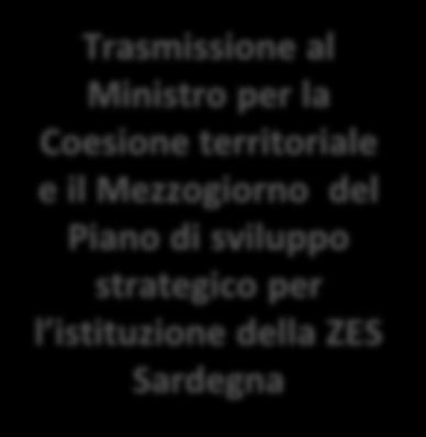 perimetrazione della ZES