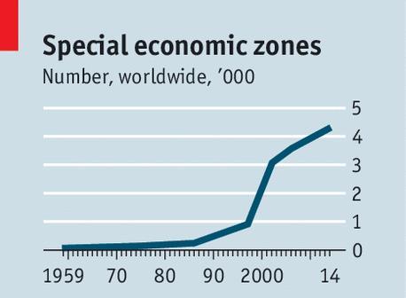 Capitolo Primo Zone economiche speciali 1.4 Il concetto di Zona Economica Speciale Prima di parlare delle zone economiche speciali giapponesi, è opportuno capire che cosa si intenda per zona speciale.