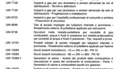 Fuoco LORO SEDI Ai Comandi Provinciali dei Vigili del Fuoco LORO SEDI Oggetto: D.M.