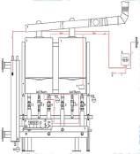 raccogliere e convogliare in un camino o in un condotto intubato i fumi di due o più apparecchi similari con potenza complessiva > 35 kw, 2018 17 2018 18 Si applica a: UNI 11528-2014 NON si applica