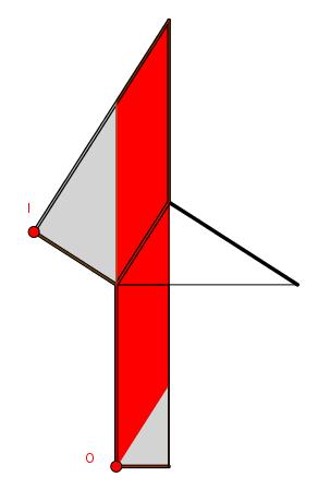 ciò deriva dal 2 criterio), che a sua volta è equivalente al rettangolo rosso.