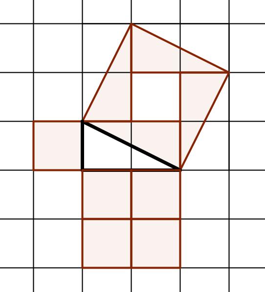 Caso 1 : 2 In questa fase le equivalenze dei quadrati si verificano ancora contando i