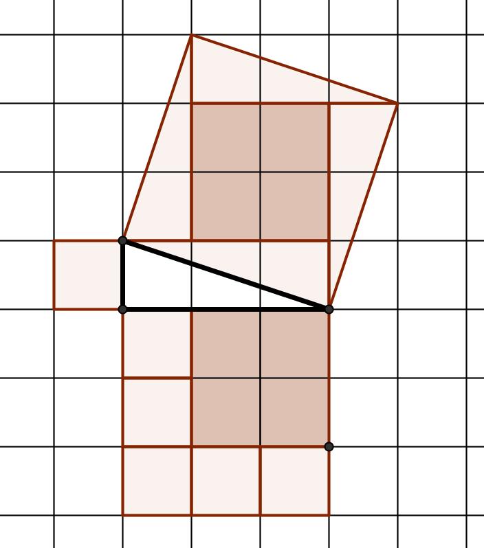 Caso 1 : 3 In questa fase le equivalenze dei quadrati si verificano ancora contando i