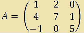 Consideriamo una matrice A quadrata, si dice minore complementare di un suo elemento aij, il