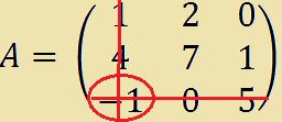complemetare è (2 x 1) (7 x 0) = 2 Si dice complemento algebrico di un elemento aij, il