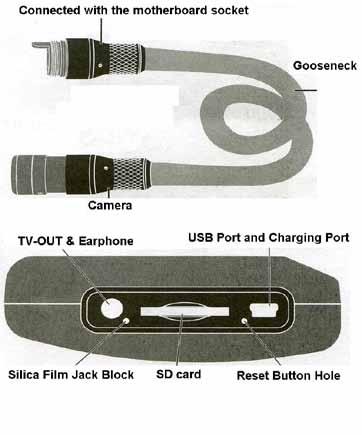 messa a fuoco manuale Lunghezza dispositivo 1M flessibile Diametro fotocamera 17 millimetri Supporti leggibili MPEG4/3GP/AVI/ASF Formato foto supportato JPEG Videocamera formato 3gp Formato immagine