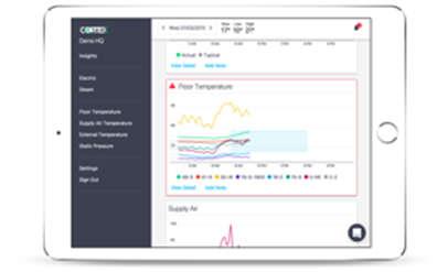 Case Study Cortex Cortex is a cloud-based building