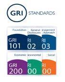 Standard di rendicontazione (2/2) A ottobre 2016 sono stati pubblicati i nuovi Standard del GRI, che dal 1 luglio 2018 hanno sostituito definitivamente le linee guida GRI-G4.