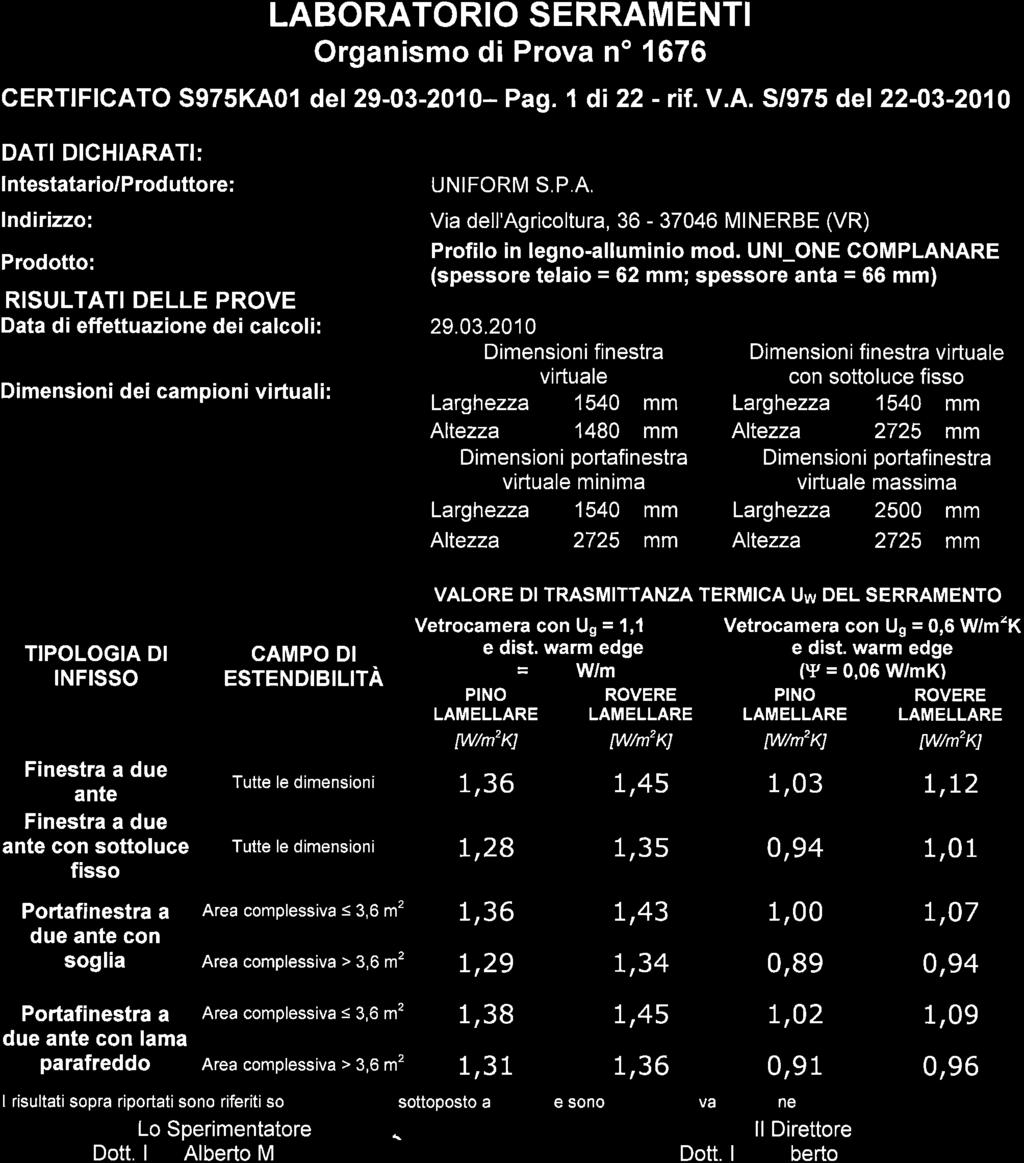 Tenuta all acqua UNI EN 12208 Questa prova garantisce la capacità di tenuta all acqua del serramento al variare della pressione