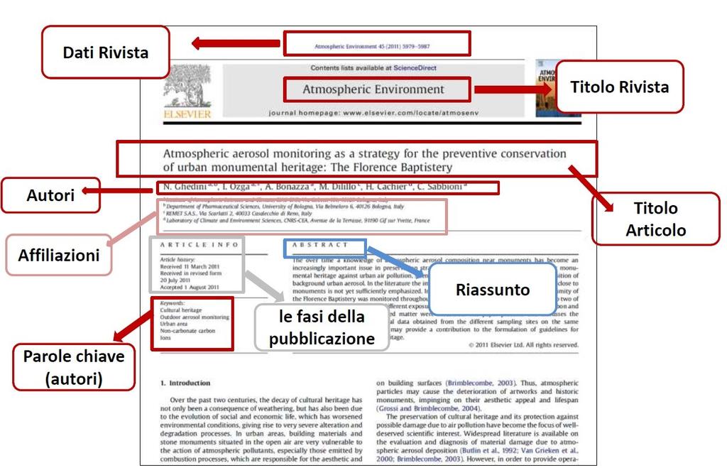 Le tipologie di