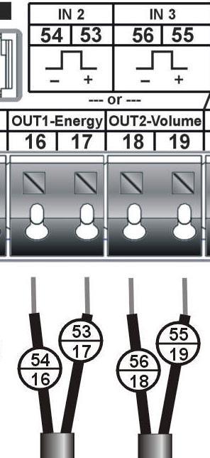 In base all opzione, sono disponibili due ingressi impulsi aggiuntivi (IN 2 e IN 3) per degli ulteriori contatori o due uscite impulsi (OUT 1 e OUT 2) per il collegamento a un sistema aggiuntivo.