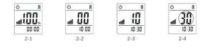 1. Tasto ON/OFF Premere il tasto ON/OFF per accendere o spegnere il riscaldatore. 2. Impostazione Orologio Accendendo il telecomando appare l ora 00:00 (Fig. 2-1).