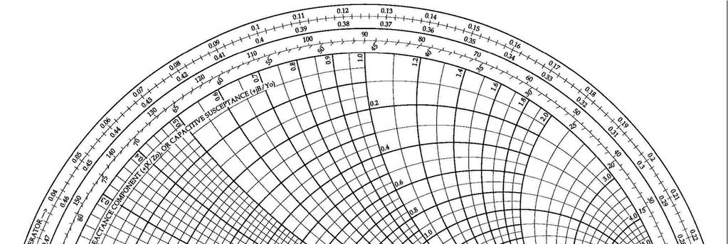 Cerhio a x = 1