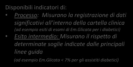 soglie indicate dalle principali linee guida (ad esempio Em.