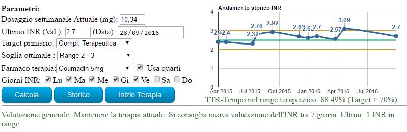 Farmaceutica Dosaggio della TAO Nell area MMG -> Farmaceutica del sito Viene calcolato il dosaggio della Terapia