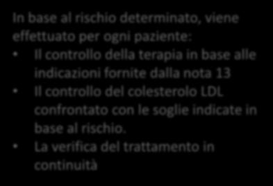 Farmaceutica Uso statine (Nota 13) Nell area MMG -> Farmaceutica del sito Determinazione automatica del rischio