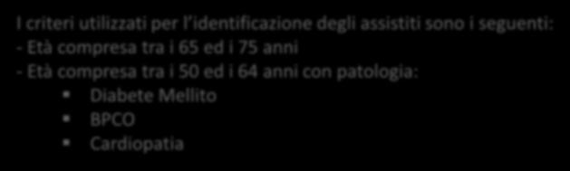 Vaccinazioni Vaccinazione anti herpes Zoster Nell area MMG -> Vaccinazioni del sito La funzionalità elabora in automatico i dati contenuti nella cartella Cloud del medico al fine di identificare i