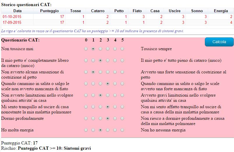 Classificazione dei pazienti secondo le