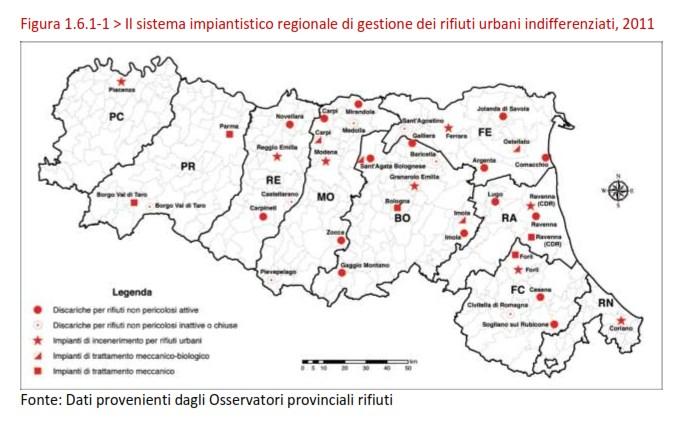 IMPIANTI PER GESTIONE