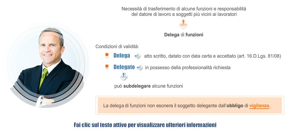 La delega di funzioni La figura con maggiori responsabilità in materia di sicurezza e salute nel lavoro è certamente quella del datore di lavoro.