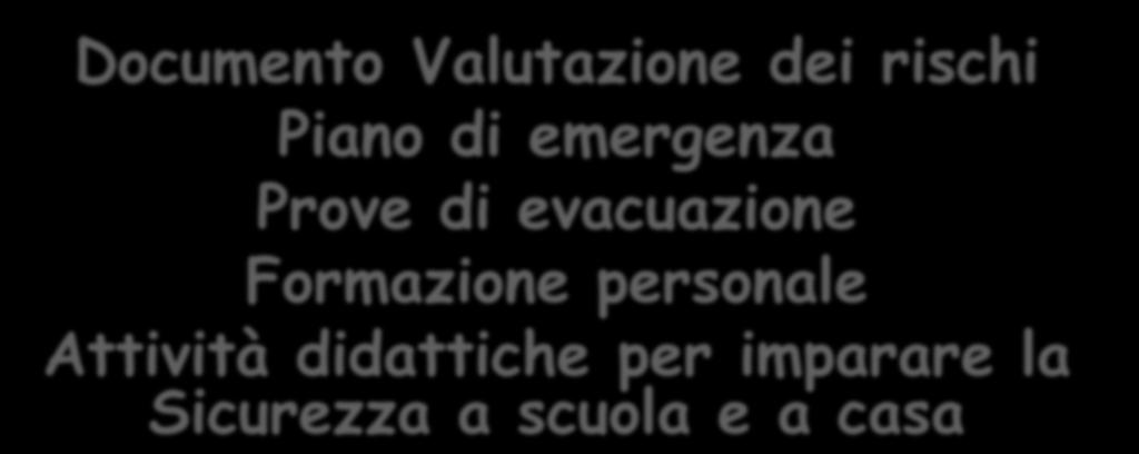 LA SICUREZZA A SCUOLA Documento Valutazione dei rischi