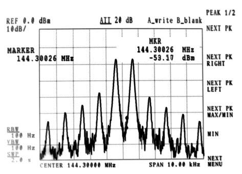 29 Mc modul 2 toni 800/1800 Hz = +39 dbm; armoniche e spurie oltre 48 db sotto; TRANS 144 spettro