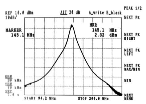 Kc/div; vert = 10 db/div; atten ingr analizz = 50.